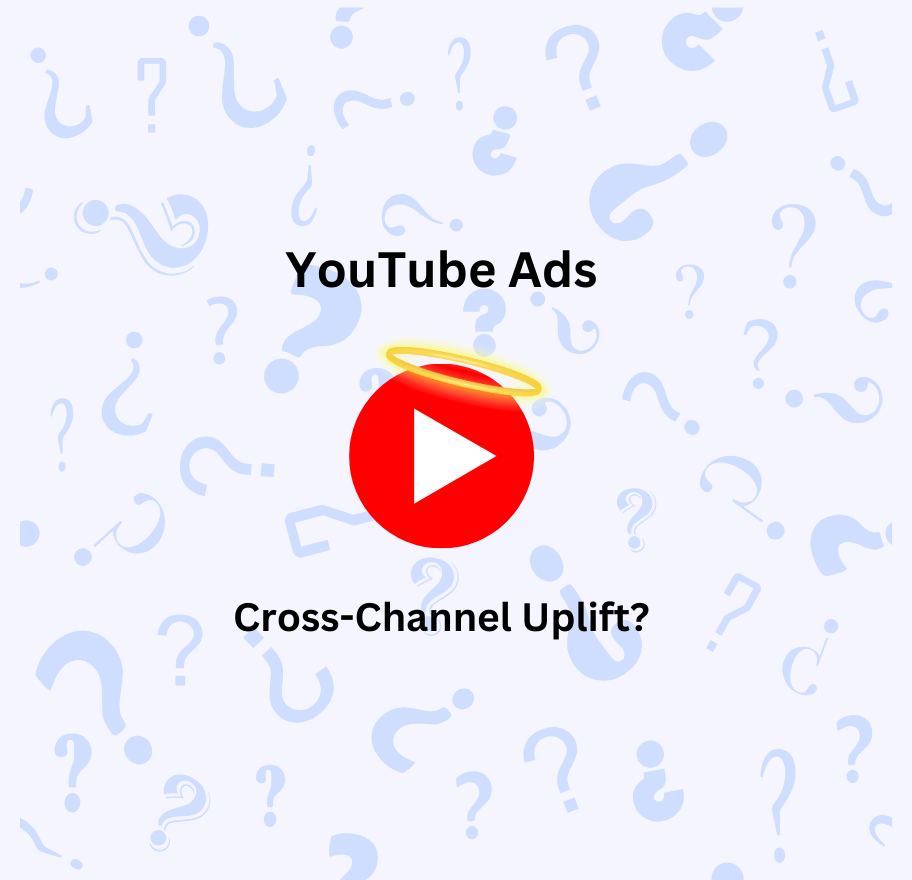 YouTube button on question marks